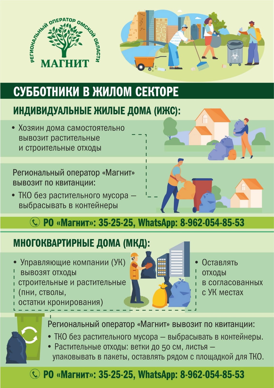 Об обращении с твердыми коммунальными отходами.