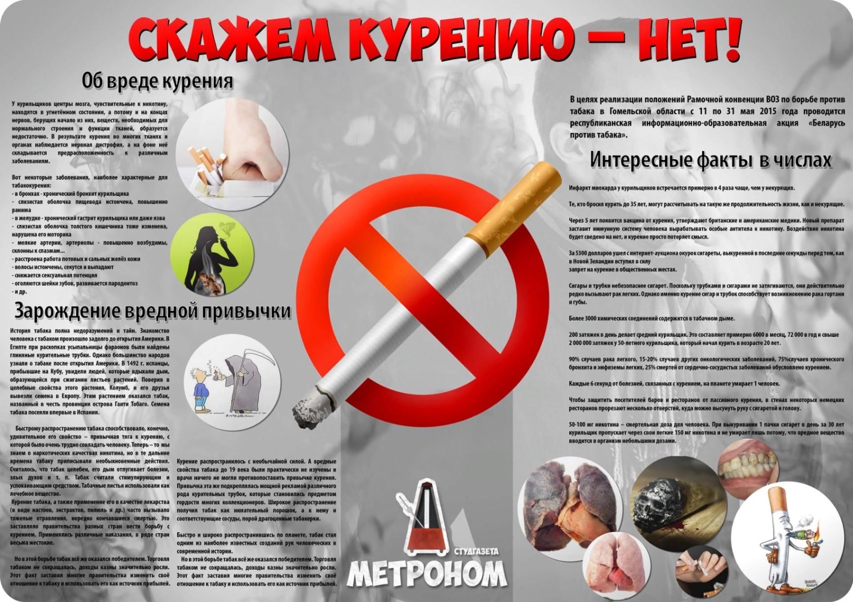 Скажем НЕТ, курению!.