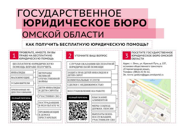 Укажите подпись к картинке. Укажите подпись к картинке.