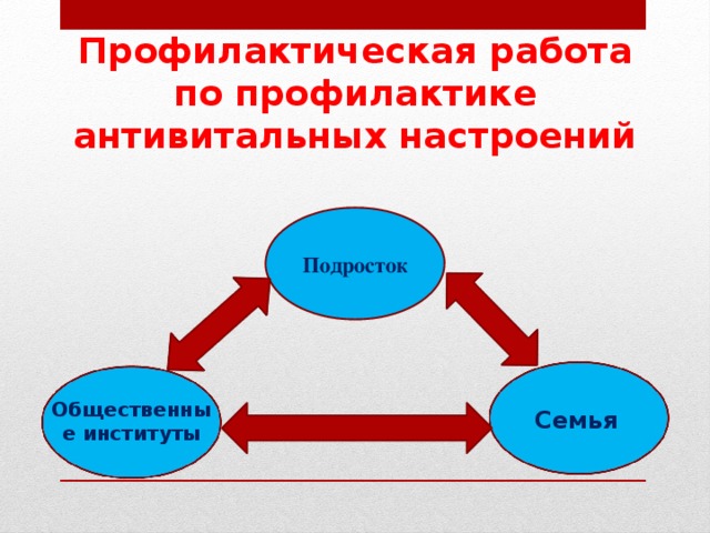 Профилактика несчастных случаев.